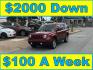 2016 Red /Gray Jeep Patriot Sport 4WD (1C4NJRBB7GD) with an 2.4L L4 DOHC 16V engine, Automatic transmission, located at 577 Chester Pike, Prospect Park, PA, 19076, (610) 237-1015, 39.886154, -75.302338 - 2016 Jeep Patriot Sport: remote start, 4x4, new PA inspection, great on gas, SUPER CLEAN, runs LIKE NEW! This vehicle comes inspected and has been given a bumper to bumper safety check. It is very clean, reliable, and well maintained. We offer a unique pay plan that is known for being the easiest - Photo#0
