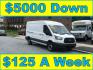 2015 White /Gray Ford Transit 250 Van High Roof w/Sliding Pass. 148-in. WB (1FTNR2CM2FK) with an 3.7L V6 DOHC 24V engine, 6-Speed Automatic transmission, located at 577 Chester Pike, Prospect Park, PA, 19076, (610) 237-1015, 39.886154, -75.302338 - 2015 Ford Transit 250 Medium Roof: new PA inspection, multiple pieces of shelving, FLEET MAINTAINED, runs LIKE NEW! This vehicle comes inspected and has been given a bumper to bumper safety check. It is very clean, reliable, and well maintained. We offer a unique pay plan that is known for being - Photo#0