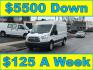 2016 White /Gray Ford Transit 250 Van Med. Roof w/Sliding Pass. 130-in. WB (1FTYR1CM9GK) with an 3.7L V6 DOHC 24V engine, 6A transmission, located at 577 Chester Pike, Prospect Park, PA, 19076, (610) 237-1015, 39.886154, -75.302338 - 2016 Ford Transit 250 Medium Roof: Has multiple pieces of shelving, backup camera, new PA inspection, FLEET MAINTAINED! This vehicle comes inspected and has been given a bumper to bumper safety check. It is very clean, reliable, and well maintained. We offer a unique pay plan that is known for be - Photo#0