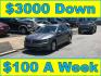 2016 Gray /Black Volkswagen Passat S PZEV 6A (1VWAT7A35GC) with an 1.8L L4 engine, 6A transmission, located at 577 Chester Pike, Prospect Park, PA, 19076, (610) 237-1015, 39.886154, -75.302338 - 2016 Volkswagen Passat Backup Camera • New PA Inspection. Example Financing: • $2,500 Down • $100 Weekly • $200 Bi-Weekly We finance our own vehicles. We do not obtain or review traditional consumer credit reports. Financing decisions are based on verified income, ability to repay, and- Photo#0