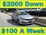 2012 Silver /Gray Kia Optima LX MT (KNAGM4A77C5) with an 2.4L L4 DOHC 16V engine, Automatic transmission, located at 577 Chester Pike, Prospect Park, PA, 19076, (610) 237-1015, 39.886154, -75.302338 - 2012 Kia Optima LX: Only 101k miles, great on gas, new PA inspection, SUPER CLEAN, runs LIKE NEW! This vehicle comes inspected and has been given a bumper to bumper safety check. It is very clean, reliable, and well maintained. We offer a unique pay plan that is known for being the easiest and fa- Photo#0